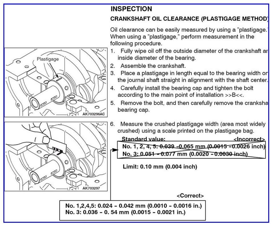 Built Motor Bearing ClearancesPost them Here Mitsubishi Lancer