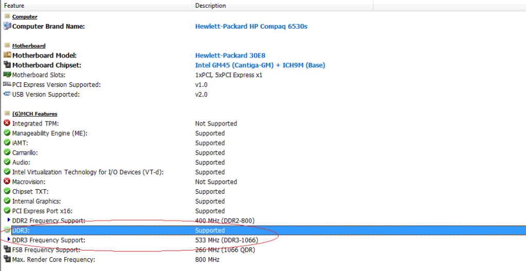 Nâng cấp ram cho laptop HP6530s