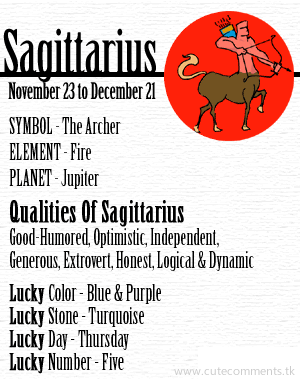 Horoscope Photo Picture