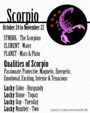 Horoscope Photo Picture