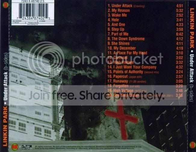 LinkinPark-UnderAttack-B-Sides-Back.jpg