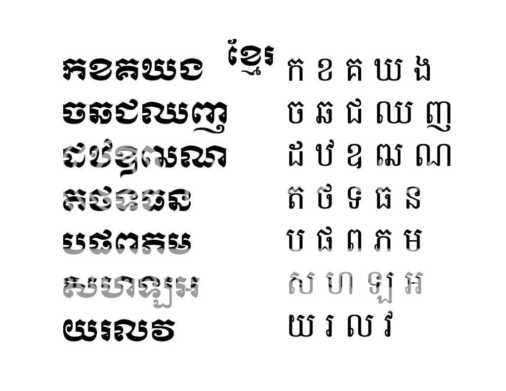 Khmer Script: Commas and spaces between words (?) - Page 3 - Cambodia ...